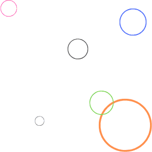homepage-about-circles-right homepage-about-circles-right